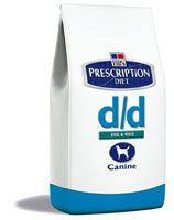 Hill's Prescription Diet Canine d/d Huevo y Arroz